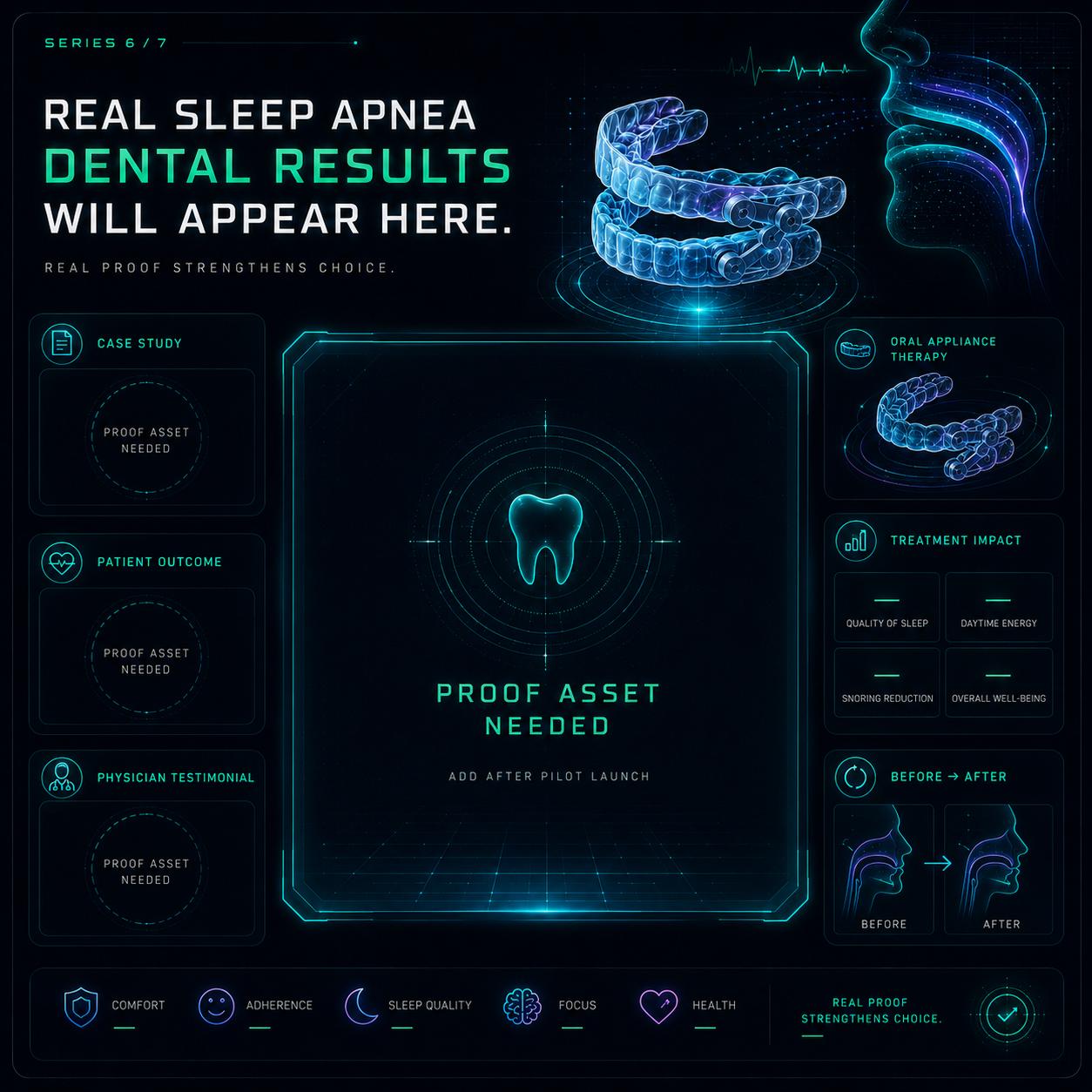 SLEEP APNEA Proof