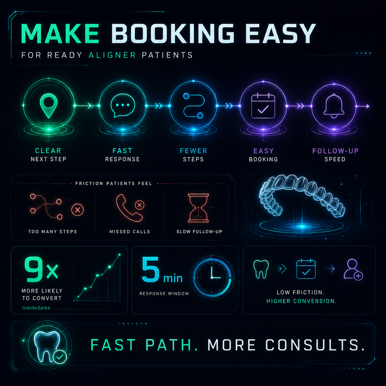 clear aligners be chosen image