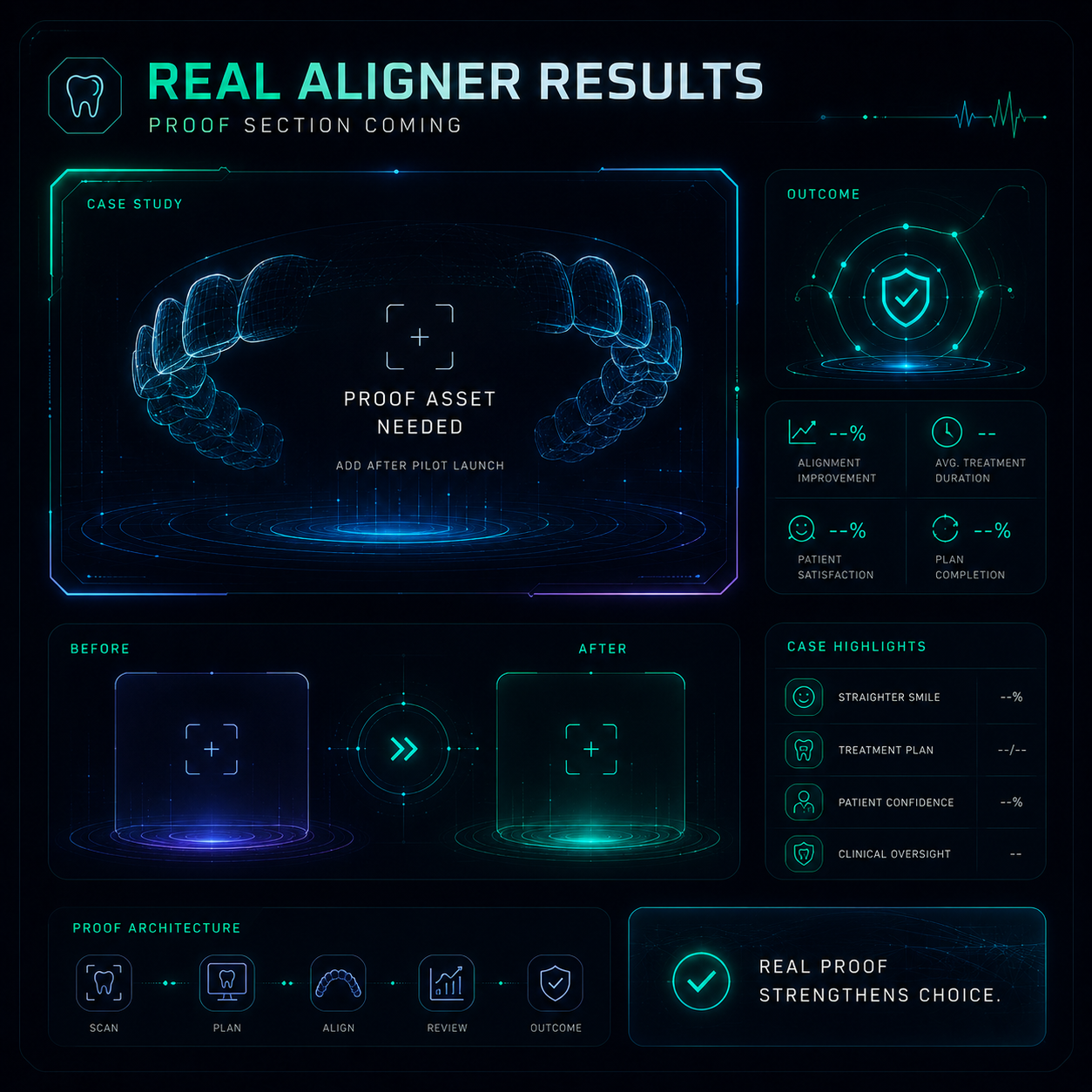clear aligners proof image