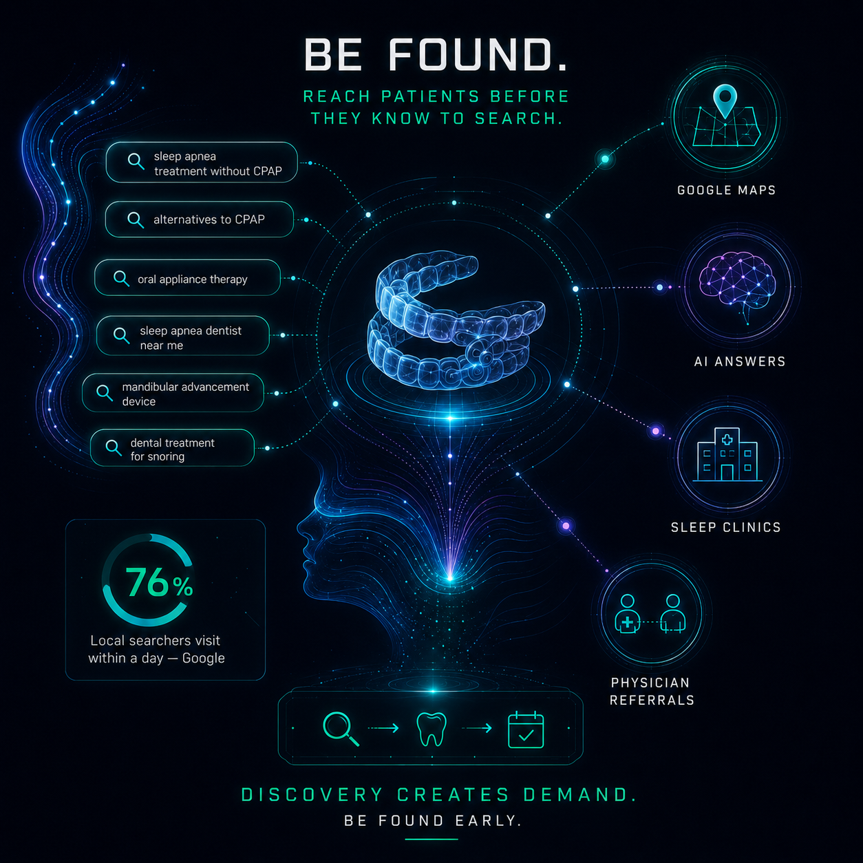 SLEEP APNEA Be found