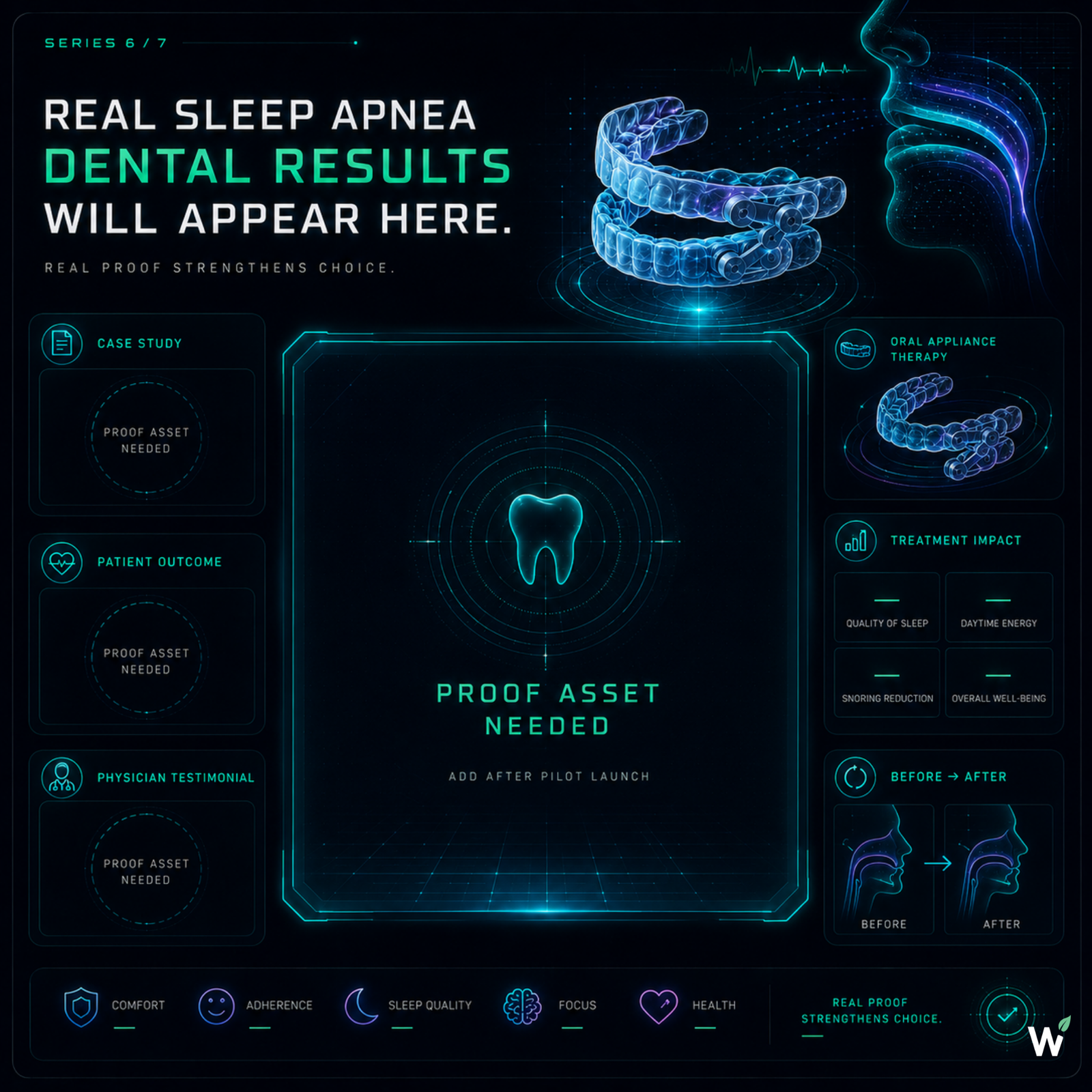 GROWSILK sleep apnea dental practice proof — the first pilot case study will document a real practice's discovery, education, trust, and consultation conversion baseline and outcome honestly