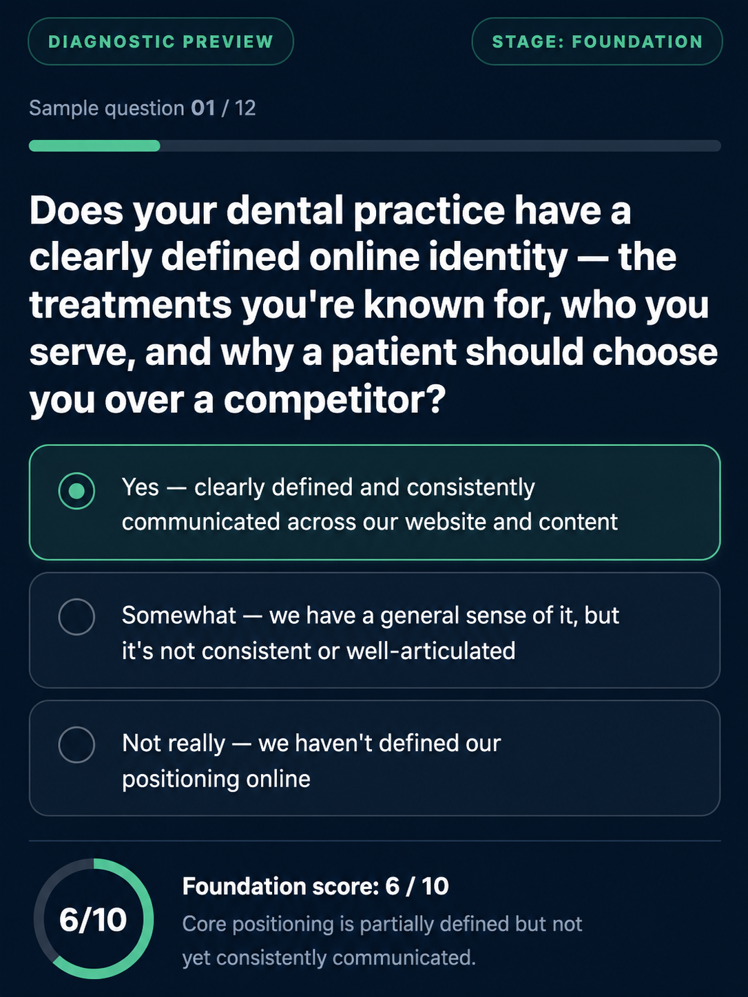 Growth Score diagnostic preview
